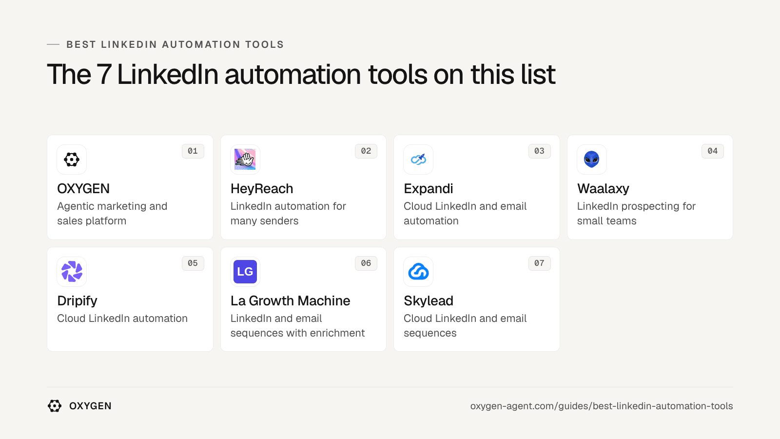 The 7 LinkedIn automation tools on this list: OXYGEN, HeyReach, Expandi, Waalaxy, Dripify, La Growth Machine, Skylead.