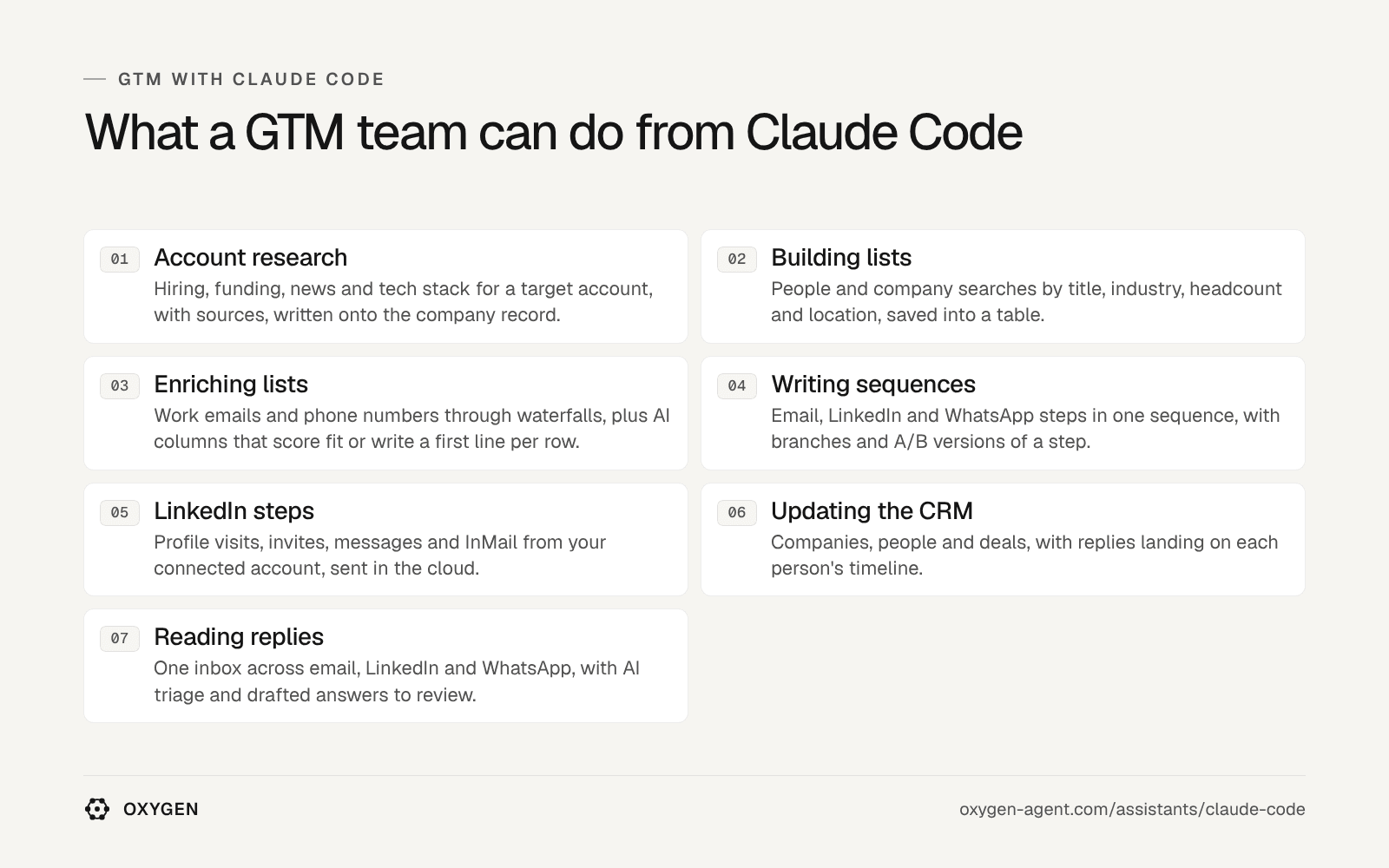 What a GTM team can do from Claude Code: account research, building lists, enriching lists, writing sequences, linkedin steps, updating the crm.